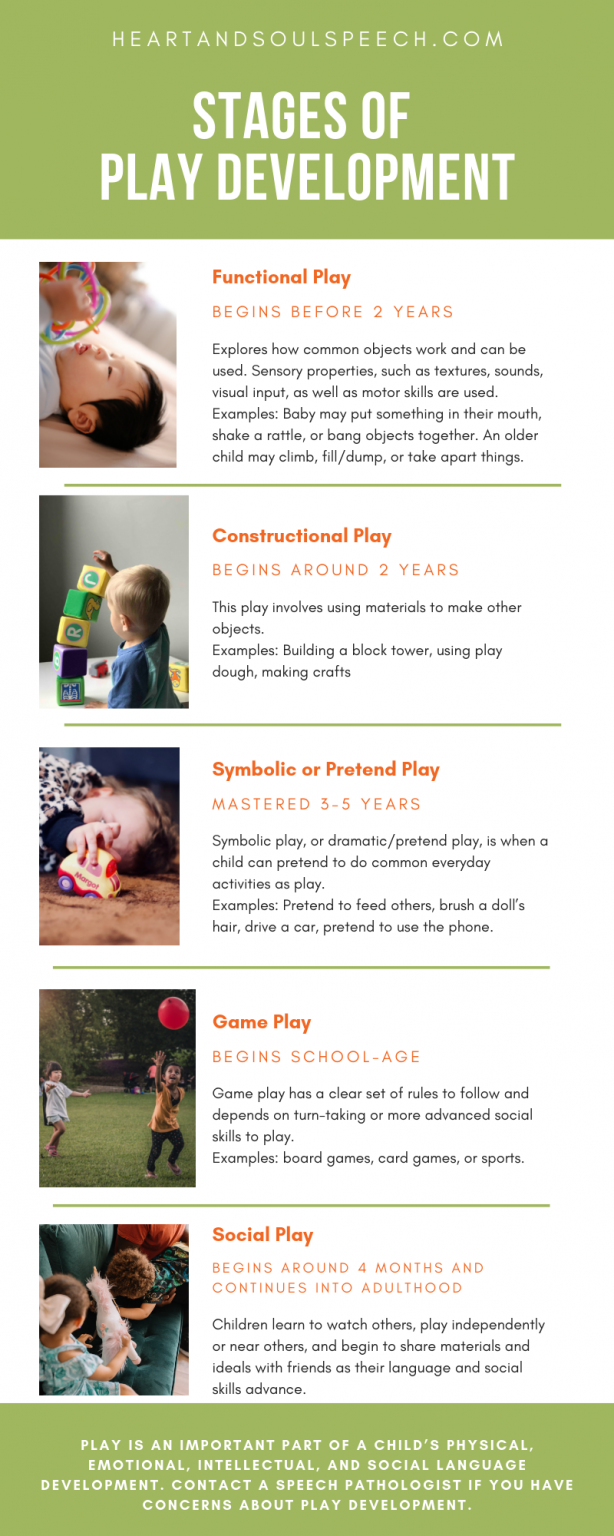 child development play activity assignment